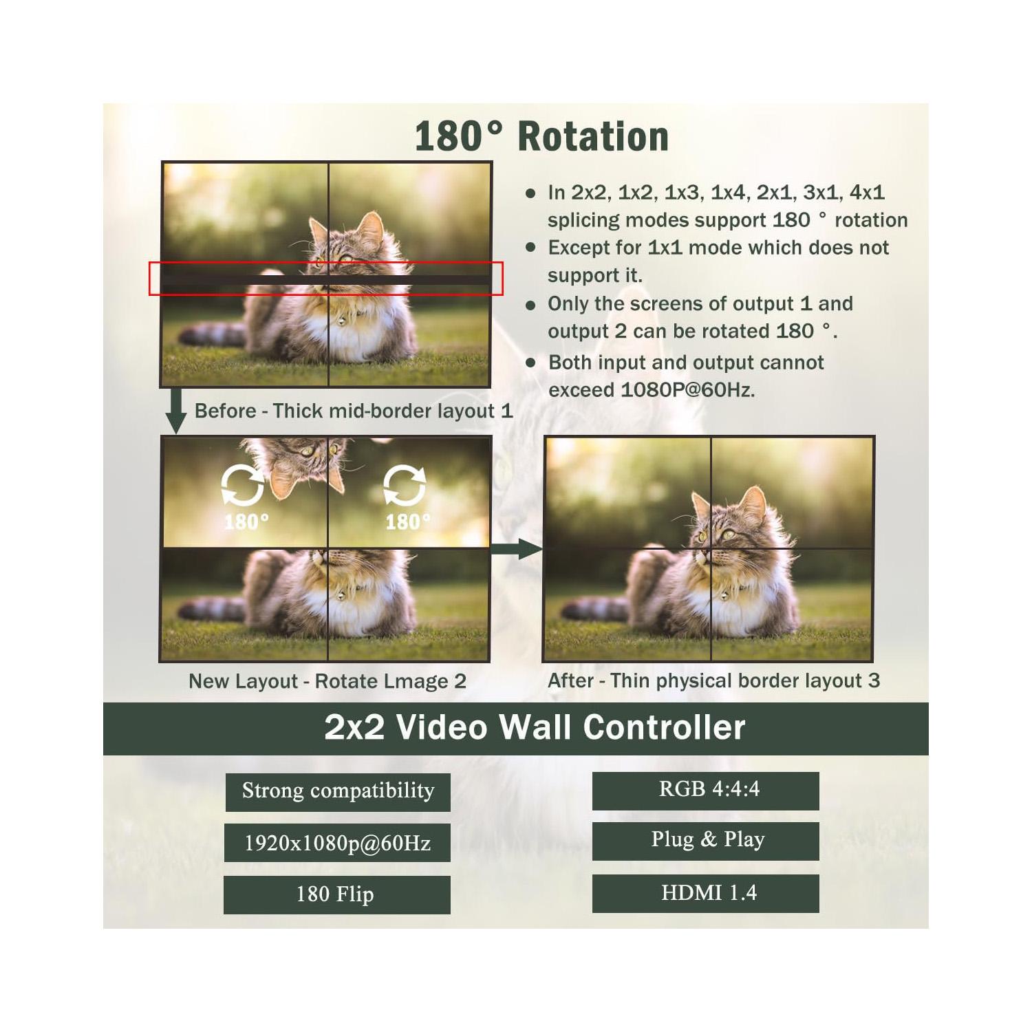 Contrôleur Mur Vidéo HDMI/DVI 4K miniature 3