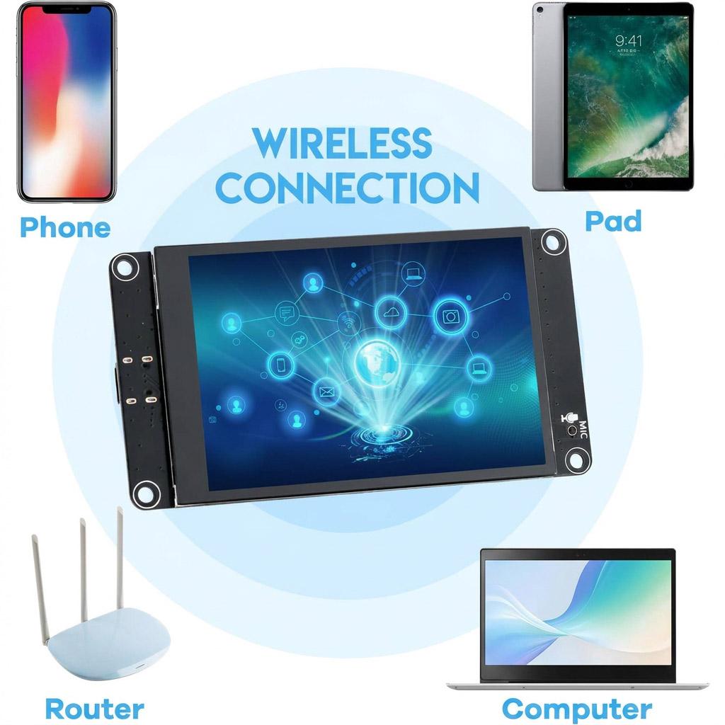 Waveshare ESP32-S3-Touch-LCD-3.5 miniature 6