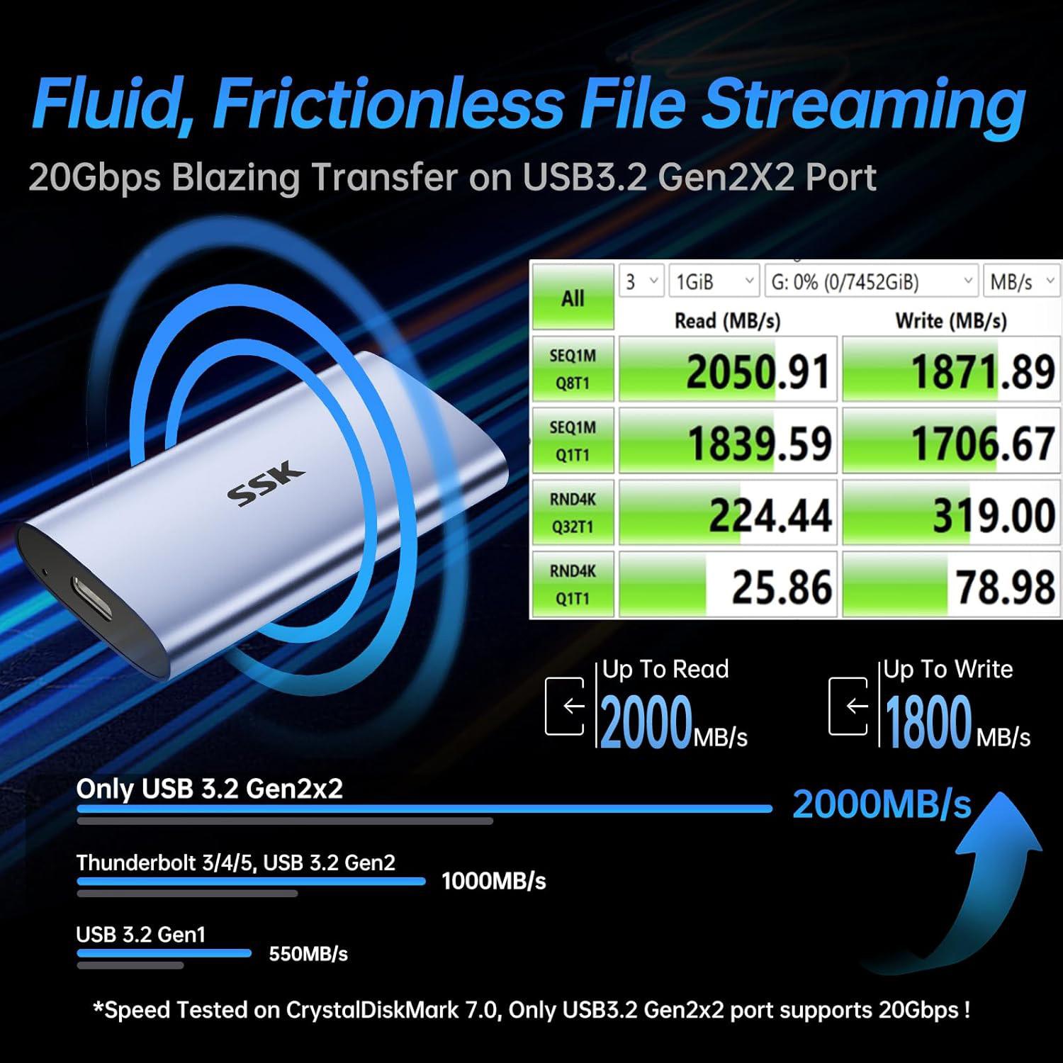 SSK SD600 Portable SSD 2TB miniature 2